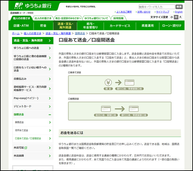 ゆうちょ銀行国際送金