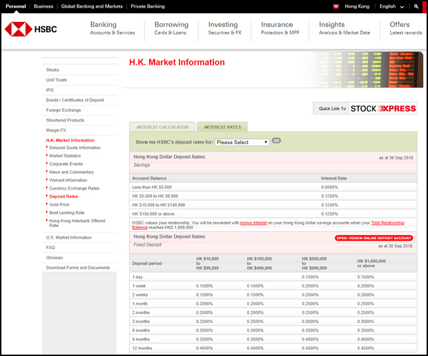 Marketing infomation FX rates